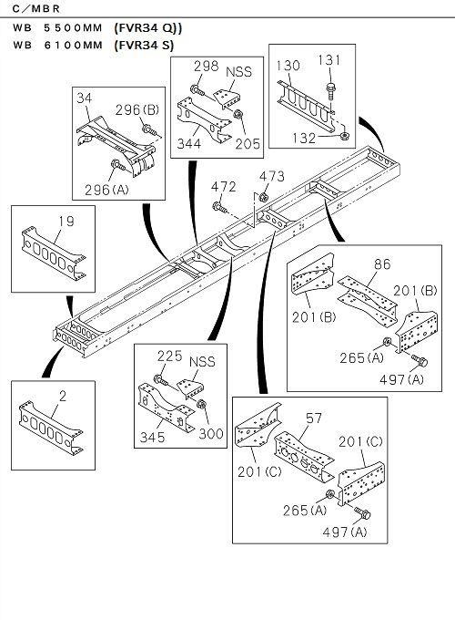 Partial Engine